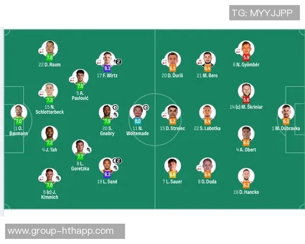 德国国家队新名单公布沃尔特马德与维尔茨领衔基米希努贝尔入选萨内遗憾落选 德国国家队新名单公布沃尔特马德与维尔茨领衔基米希努贝尔入选萨内遗憾落选